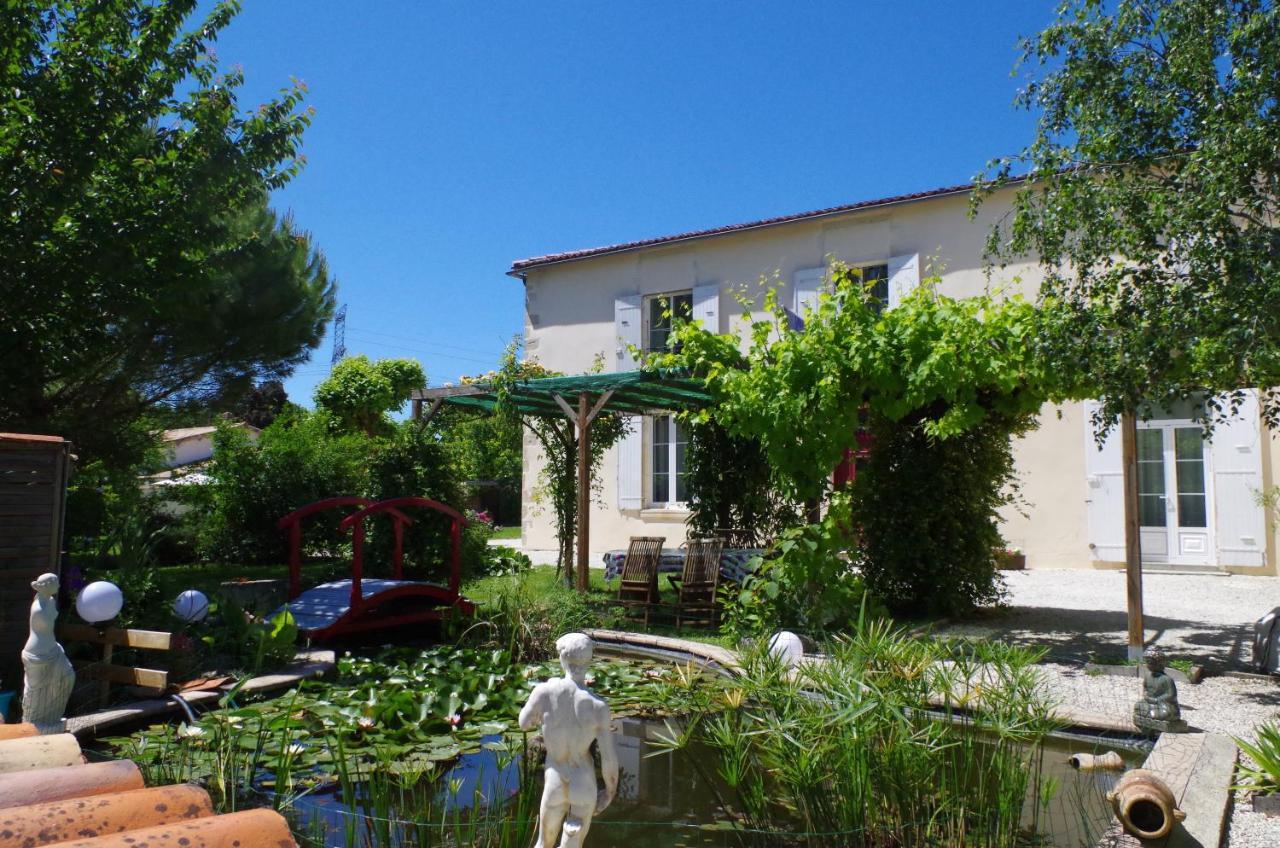 Maison D'Hotes Le Cadran Solaire Courcelles  Exterior photo